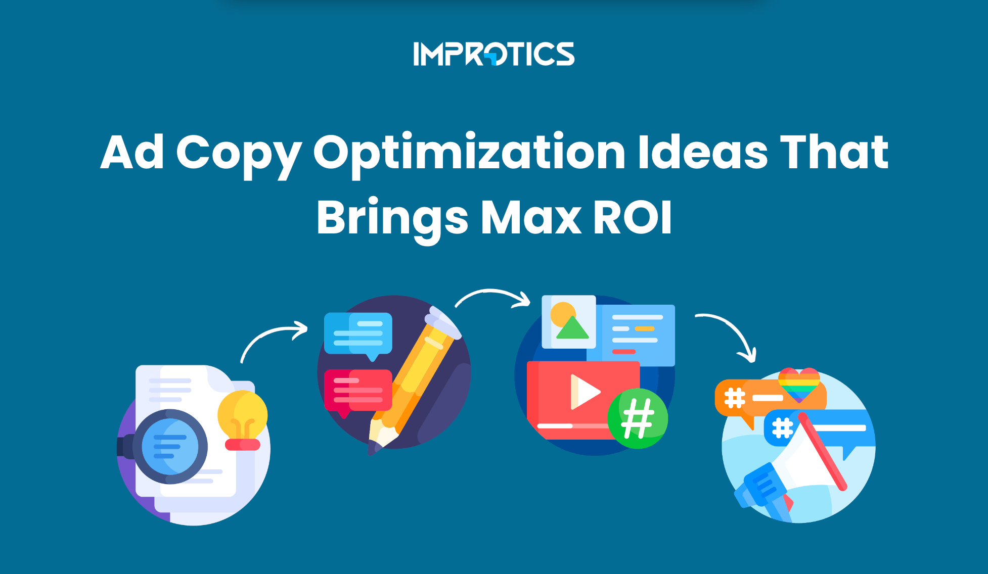 Ad Copy Optimization Ideas That Brings Max ROI